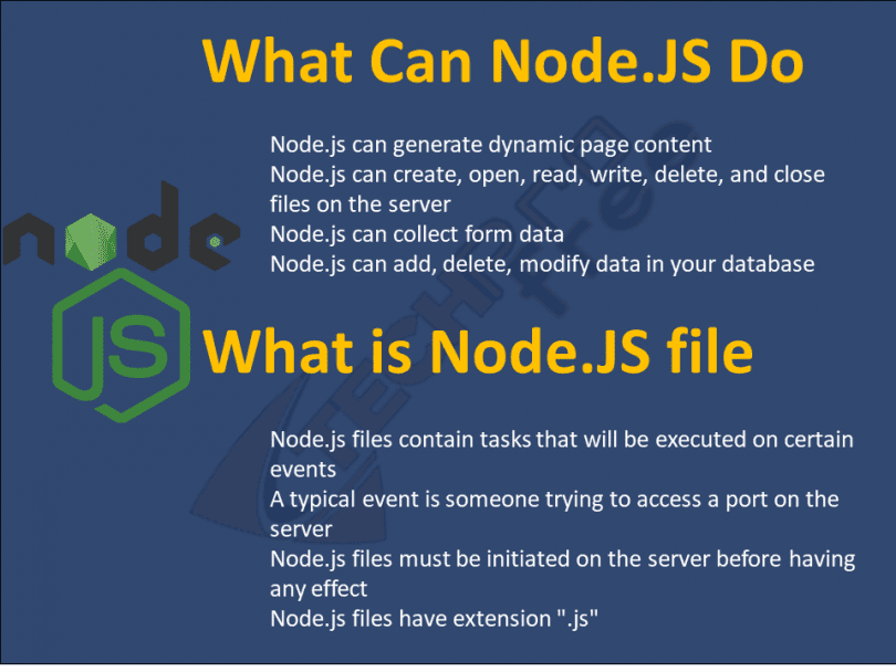 node js ebook pdf free download