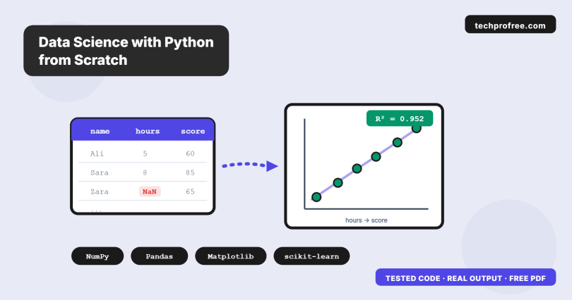 Data Science with Python from Scratch
