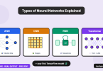 types of neural networks
