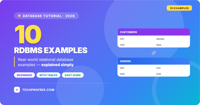 rdbms examples - Feature Image