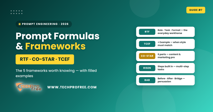 Prompt Engineering Frameworks 2026 - Techprofree