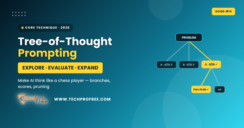 Tree of Thought Prompting 2026 - Techprofree